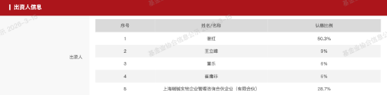 校友情深反哺母校;百亿私募金锝持续助力,复旦数学迎来新一批特聘教授。 IT技术