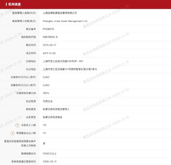校友情深反哺母校;百亿私募金锝持续助力,复旦数学迎来新一批特聘教授。 IT技术