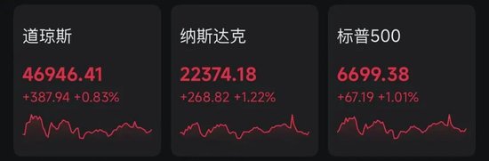  科技巨头强势反弹；黄仁勋展望AI未来；一键部署平台引关注。 IT技术
