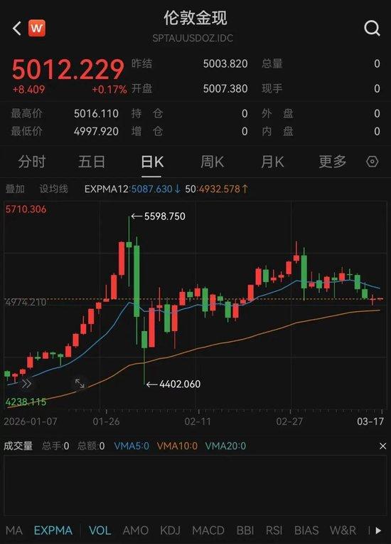  科技巨头强势反弹；黄仁勋展望AI未来；一键部署平台引关注。 IT技术