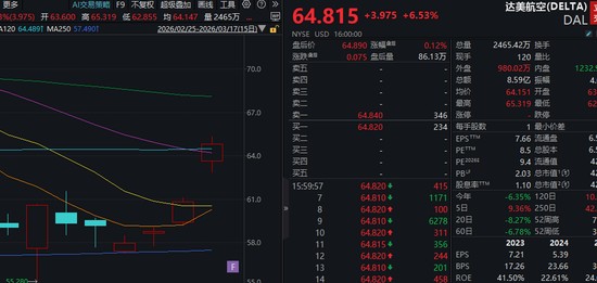  无人机自主软件迎来爆发时刻；Swarmer首日交易掀起热潮。 IT技术 无人机自主软件迎来爆发时刻；Swarmer首日交易掀起热潮。 IT技术