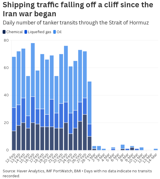  中东能源冲突急剧升级；特朗普强硬表态震慑伊朗，全球市场动荡加剧。 新闻 中东能源冲突急剧升级；特朗普强硬表态震慑伊朗，全球市场动荡加剧。 新闻 中东能源冲突急剧升级；特朗普强硬表态震慑伊朗，全球市场动荡加剧。 新闻