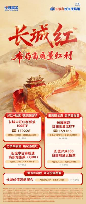  稳健投资新选择，长城红系列如何助力长期价值实现。 股票财经 稳健投资新选择，长城红系列如何助力长期价值实现。 股票财经