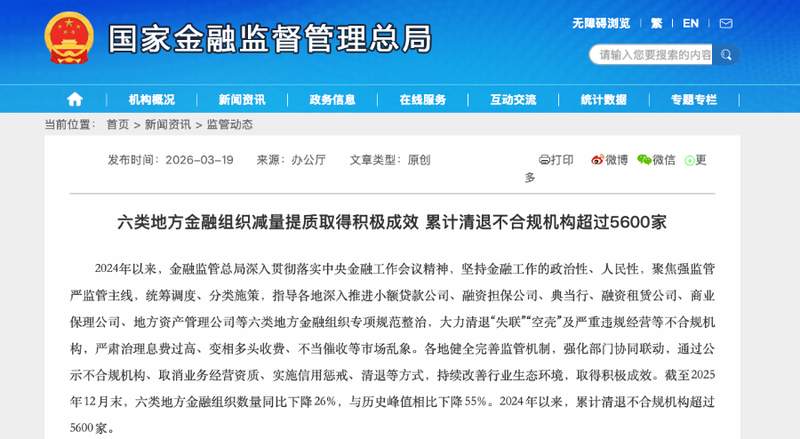  地方金融组织规范整治推进；六类机构数量明显下降，行业生态逐步优化。 股票财经 地方金融组织规范整治推进；六类机构数量明显下降，行业生态逐步优化。 股票财经