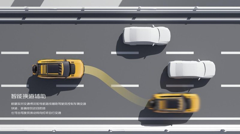  长途穿越爱好者指南：深蓝G318四驱版实战表现 汽车科技