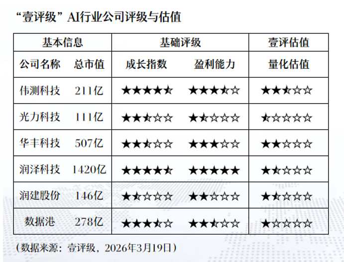  缓存压缩引发的恐慌：谷歌TurboQuant带来的不仅仅是速度 新闻