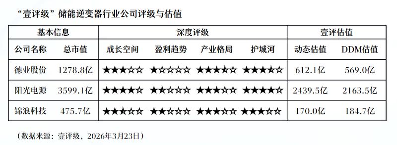  缓存压缩引发的恐慌：谷歌TurboQuant带来的不仅仅是速度 新闻
