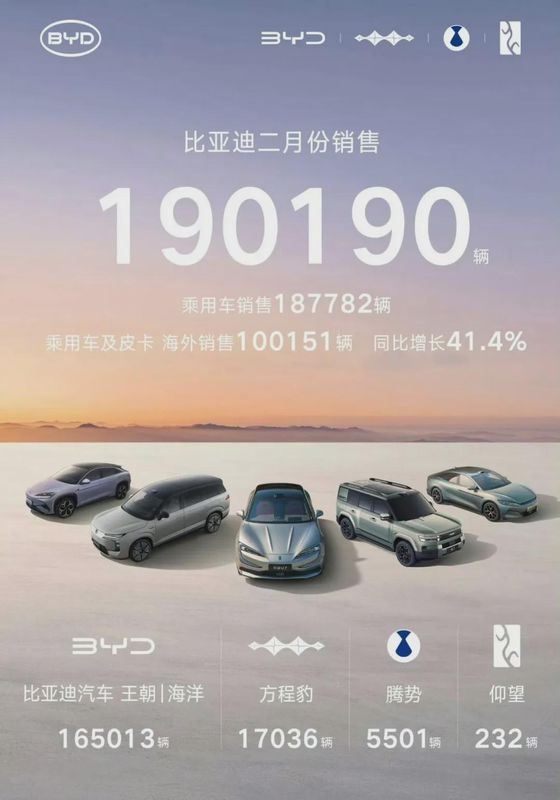 焦虑与破局:车企如何在存量竞争中重塑增长曲线? 新闻 焦虑与破局:车企如何在存量竞争中重塑增长曲线? 新闻