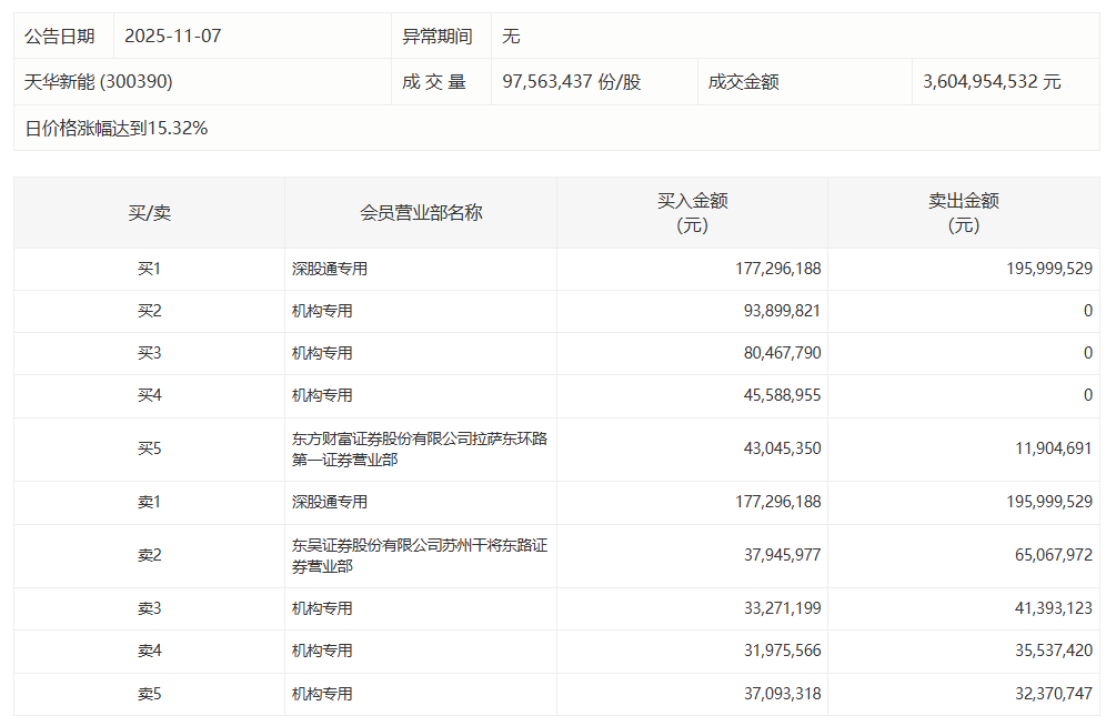 百亿订单背后的产业迁徙:博众精工在手合同激增的底层逻辑 新闻