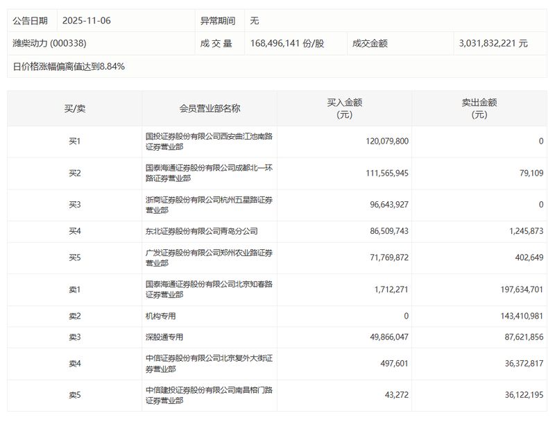 百亿订单背后的产业迁徙:博众精工在手合同激增的底层逻辑 新闻