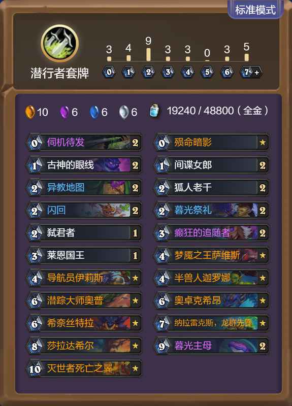  【技术深度】补丁35.0.3后的标准环境剧变：四大兆示体系卡组实战构筑指南 游戏攻略