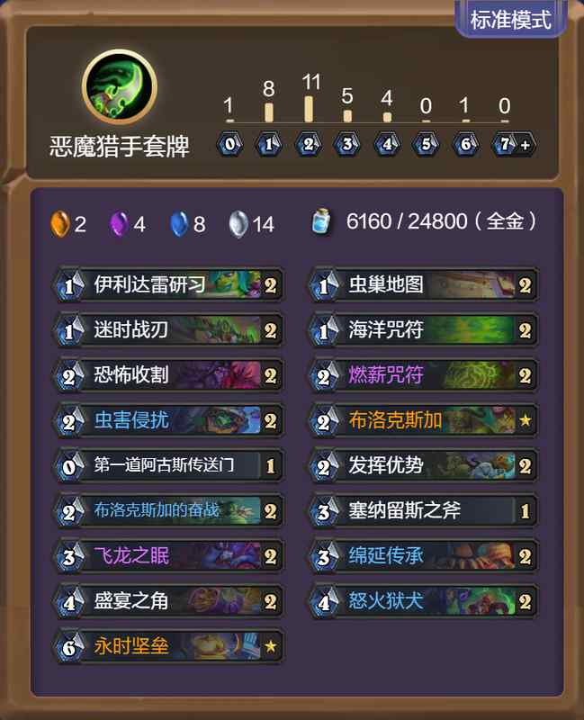  【技术深度】补丁35.0.3后的标准环境剧变：四大兆示体系卡组实战构筑指南 游戏攻略