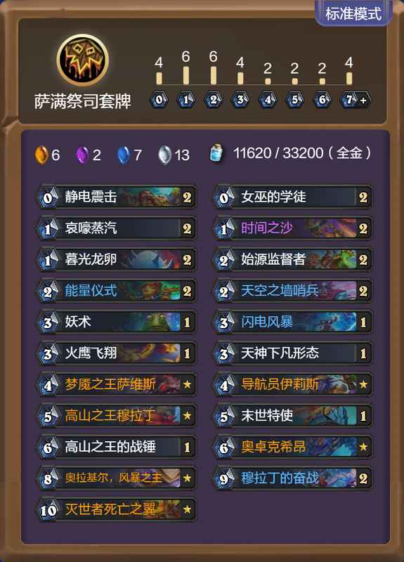  【技术深度】补丁35.0.3后的标准环境剧变：四大兆示体系卡组实战构筑指南 游戏攻略