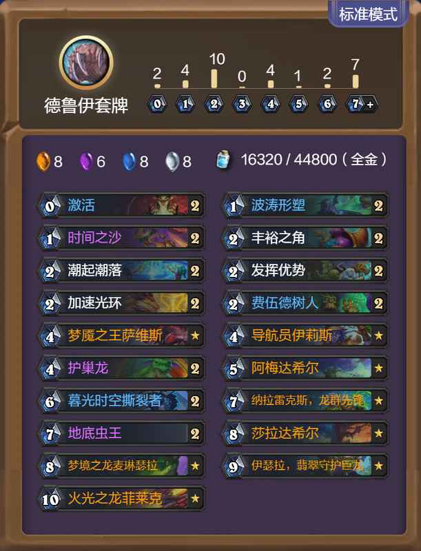  【技术深度】补丁35.0.3后的标准环境剧变：四大兆示体系卡组实战构筑指南 游戏攻略