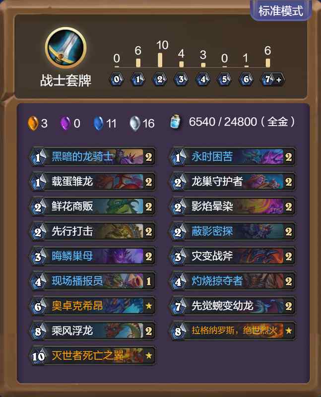  【技术深度】补丁35.0.3后的标准环境剧变：四大兆示体系卡组实战构筑指南 游戏攻略