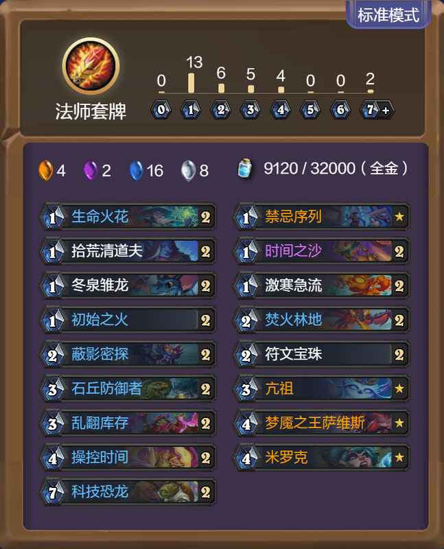  【技术深度】补丁35.0.3后的标准环境剧变：四大兆示体系卡组实战构筑指南 游戏攻略