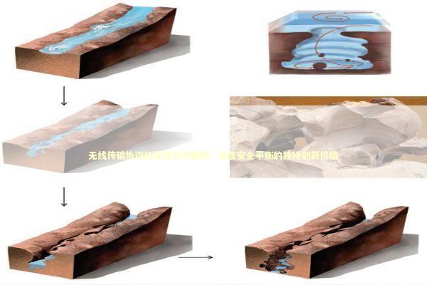 无线传输协议的深度技术解析:速度安全平衡的独特创新价值 无线传输协议的深度技术解析:速度安全平衡的独特创新价值 新闻